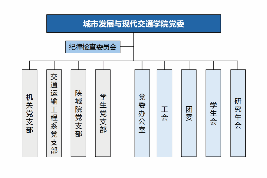 色情视频